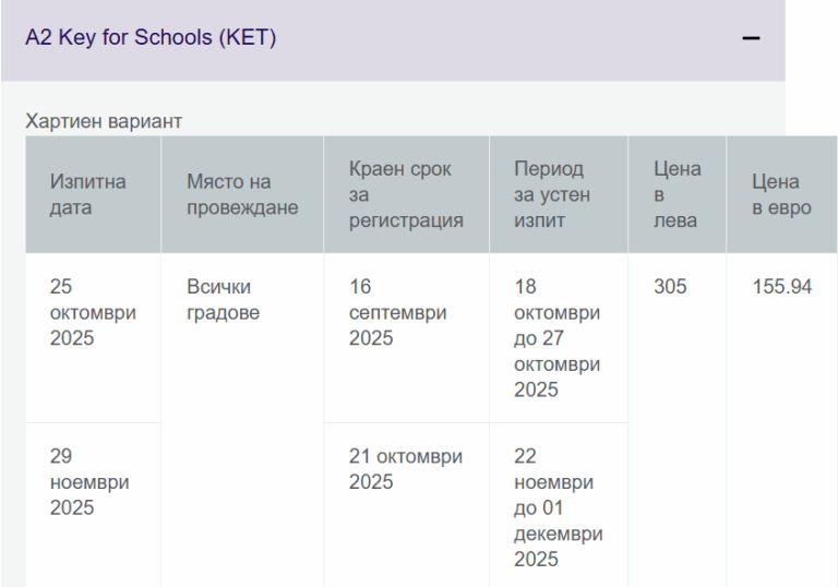 KET 768x538