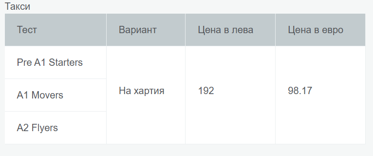 YLE